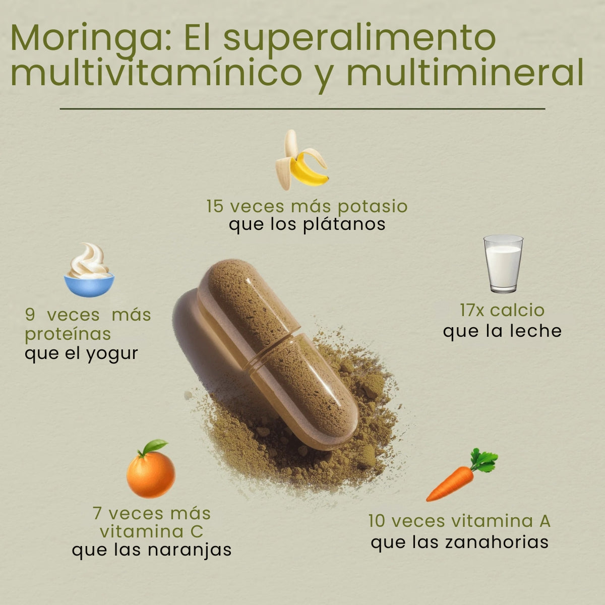 BetterAlt - Capsulas Moringa Energía verde, vida real - OFERTA 2X1