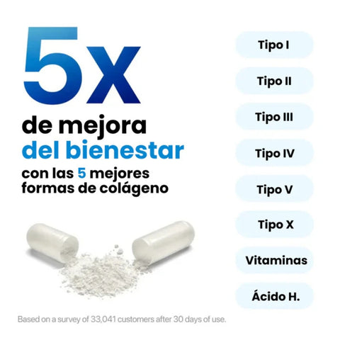 Bio Vital Colágeno de Alta Pureza Anti-Edad - OFERTA 2X1