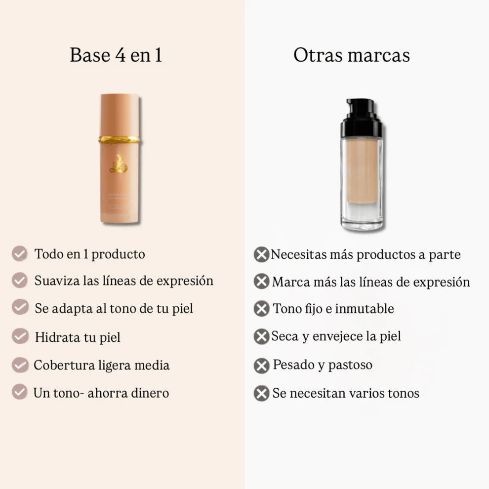 Forever Bloom - Base Biommic- 4 en 1