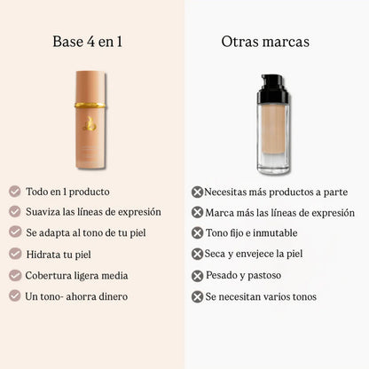 Forever Bloom - Base Biommic- 4 en 1