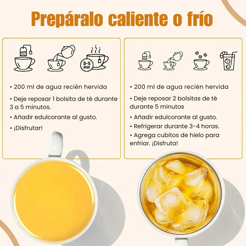 Té de cúrcuma, jengibre y canela