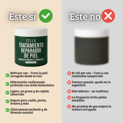 Cellu - Tratamiento reparador de piel